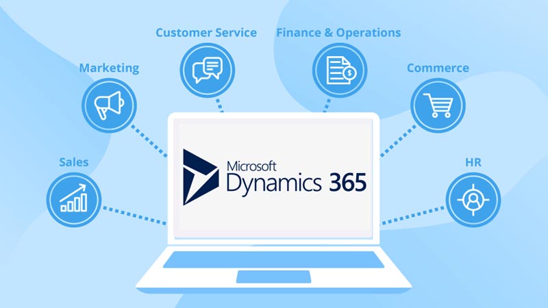 Microsoft Dynamics 365 Marketing